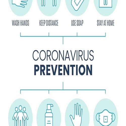 Coronavirus Awareness and Infection Control Training Course