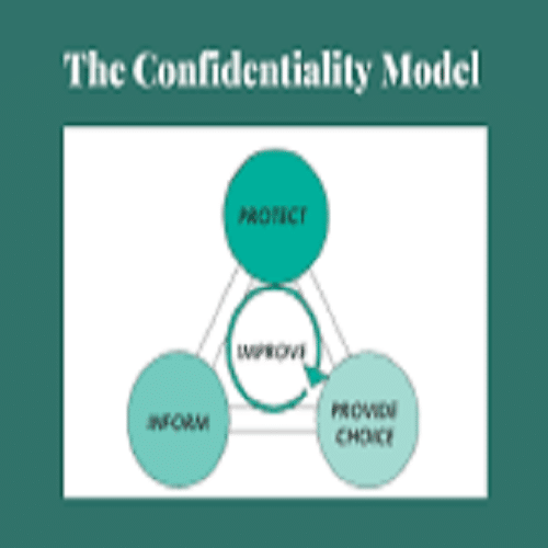 Information Governance Awareness Caldicott Principles