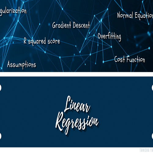 Introduction to Simple Linear Regression